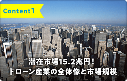 Content1　潜在市場15.2兆円!ドローン産業の全体像と市場規模